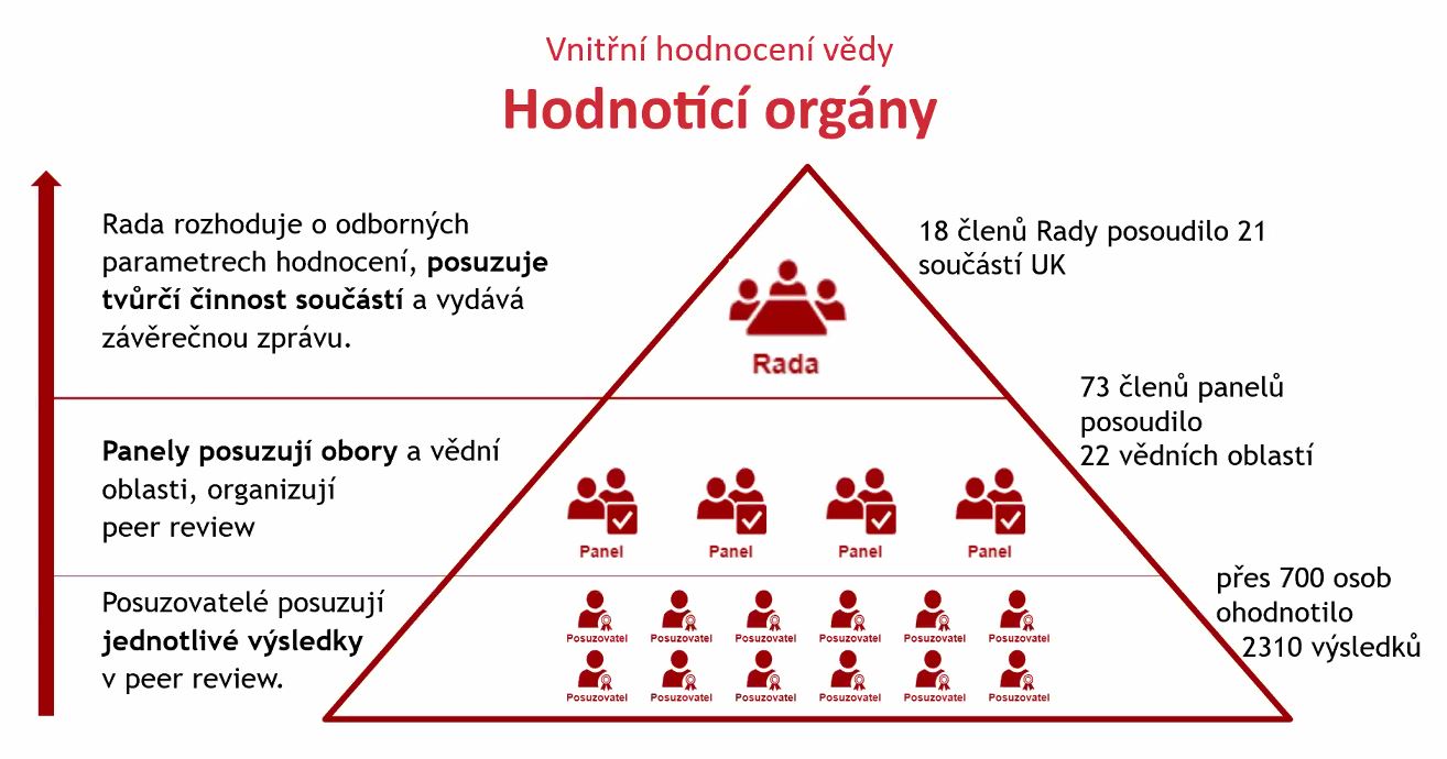 kulatý stůl 11